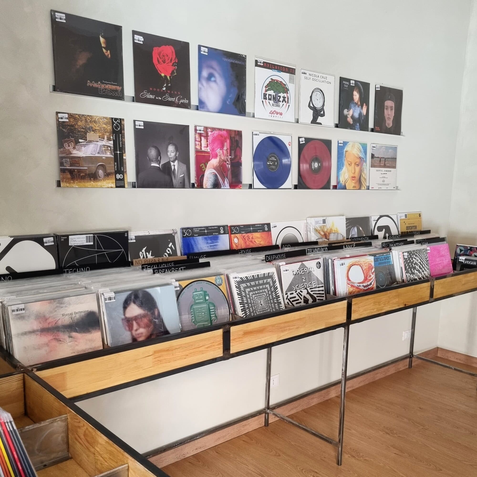 Store image