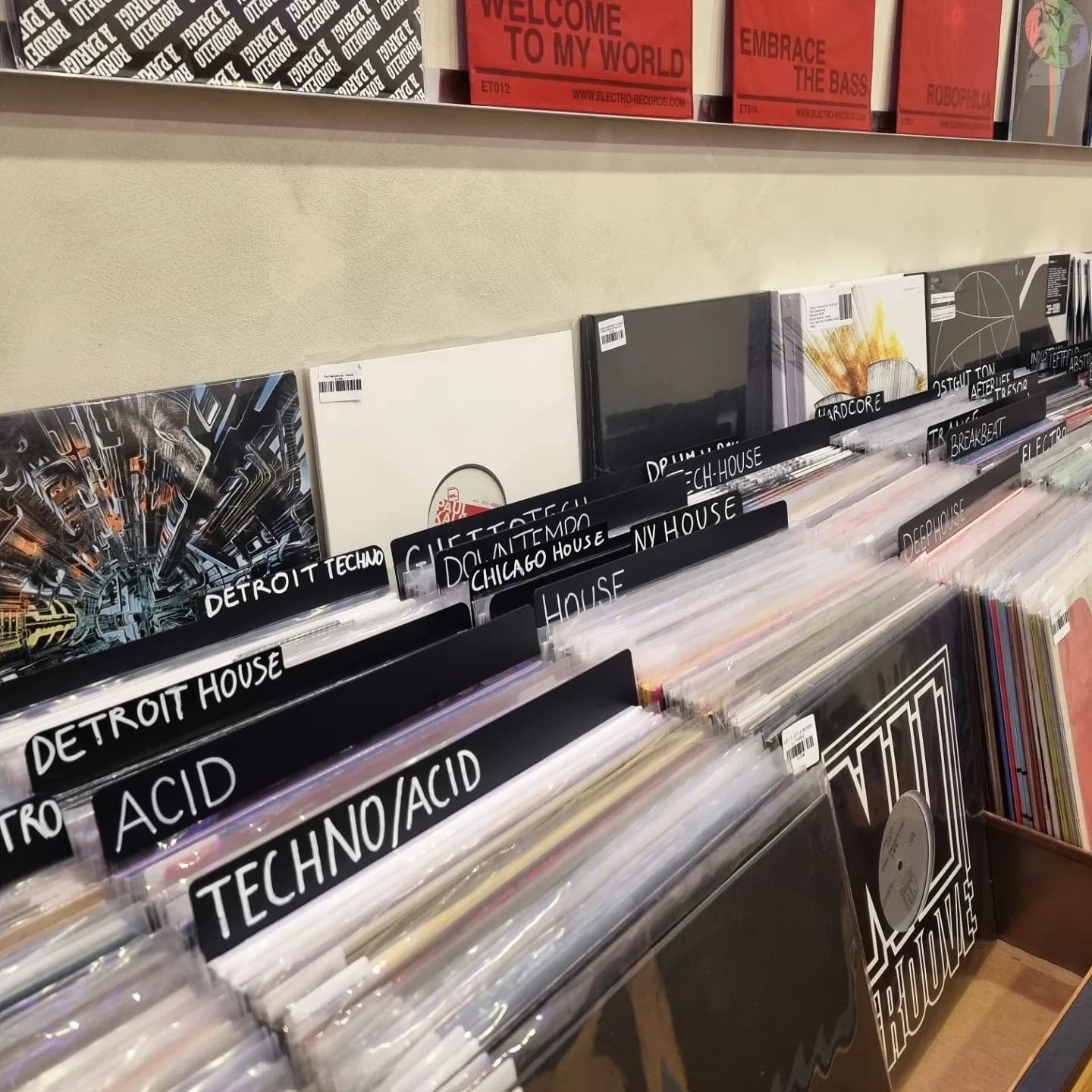 Store image